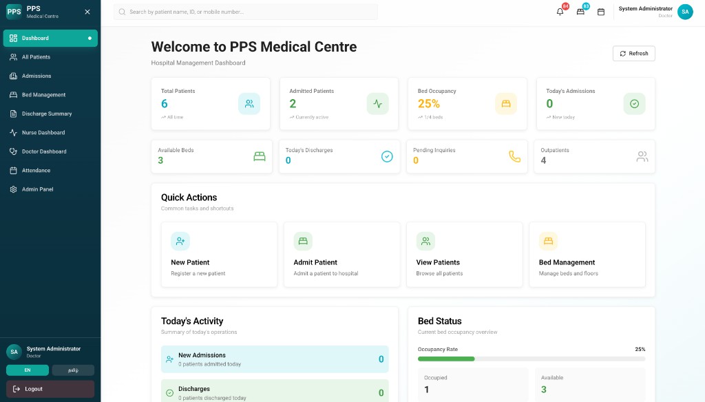 Hospital Management System
